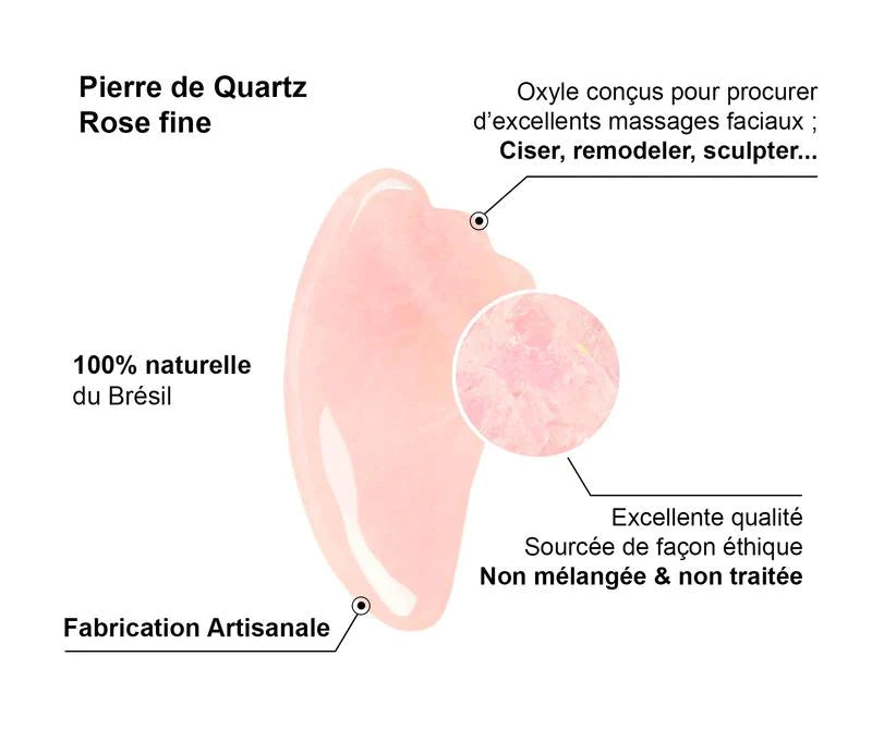 Gua Sha - Rose Quartz