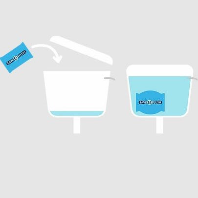Cistern reducer - Save A Flush