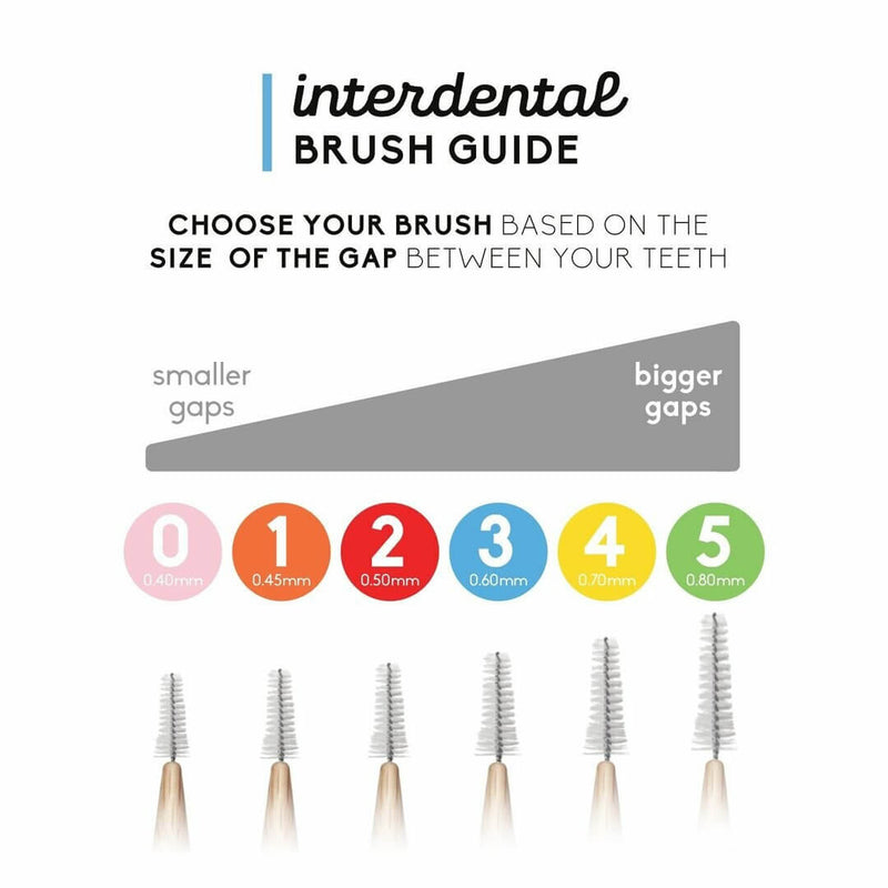 Interdental brush 6 pcs - 0.40mm - 0.80mm 