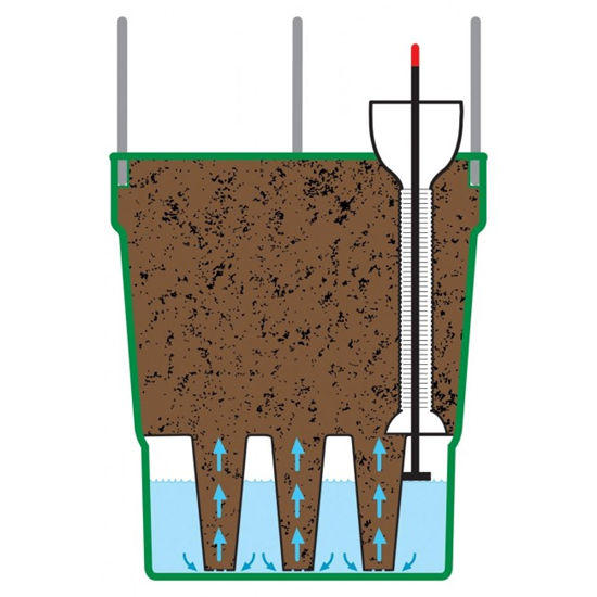 Plantenbak met Waterreservoir